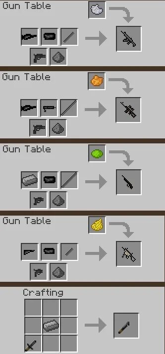 майнкрафт крафт огнестрельного оружия. пистолет в майнкрафте без модов. ружье майнкрафт 1. как сделать оружие в майнкрафте. оружие в майнкрафте.