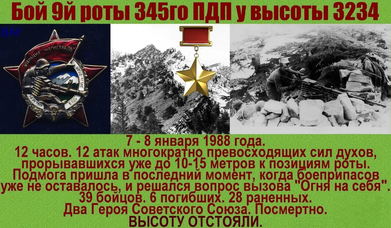 Высота 3234 Афганистан. Высота 3234 Афганистан 9 рота. Бой на высоте 3234 в Афганистане. Бой у высоты 3234.