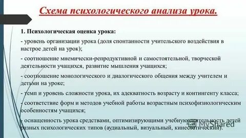 Психологический анализ позиции