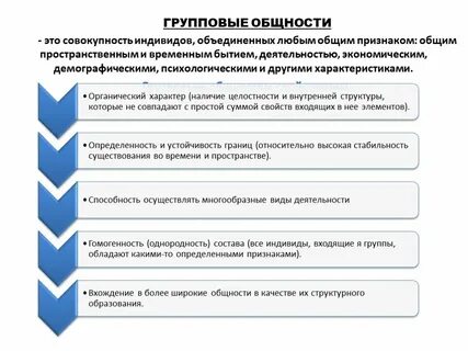 Первичной социальной общностью является