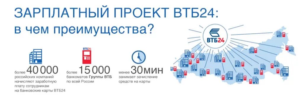 ВТБ проект зарплатная. Преимущества зарплатного проекта ВТБ. Зарплатный проект ВТБ преимущества. Ипотека для зарплатного клиента ВТБ.