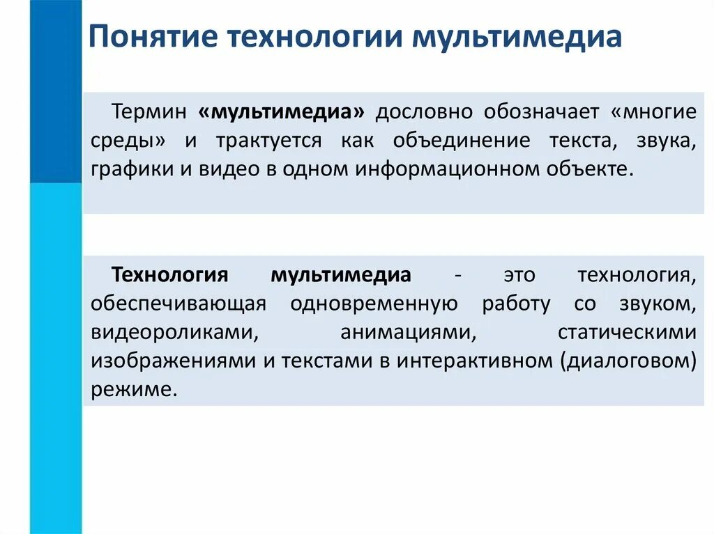 Что значит термин мультимедиа. Мультимедиа технологии. понятие и классификация мультимедийных технологий. мультимедийный продукт. технология мультимедиа это технология.