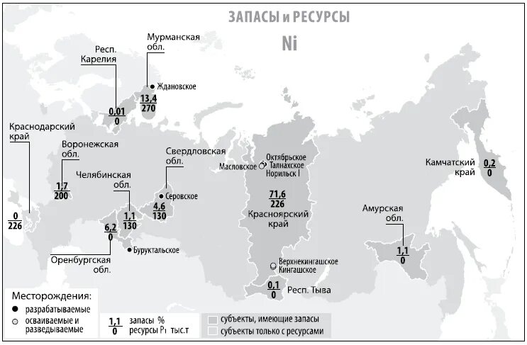 Месторождение никелевых руд в России. Месторождения никелевых руд в России на карте. Месторождения никеля в России на карте. Месторождения кобальта в России на карте.