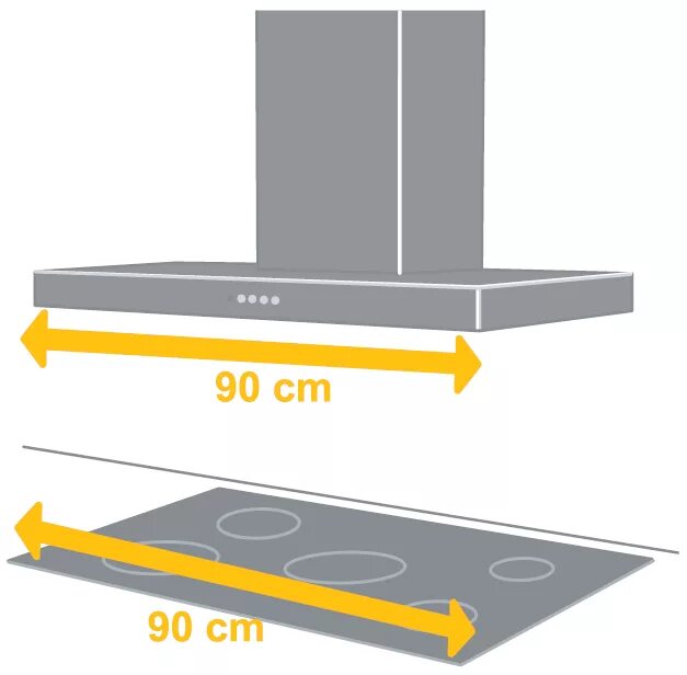 Высота кухонной вытяжки. Вытяжка сбоку от плиты. От плиты до вытяжки вытяжка над плитой ГАЗ. Вытяжки для газовой плиты ширина 80 см. Высота вытяжки Куперсберг над газовой.