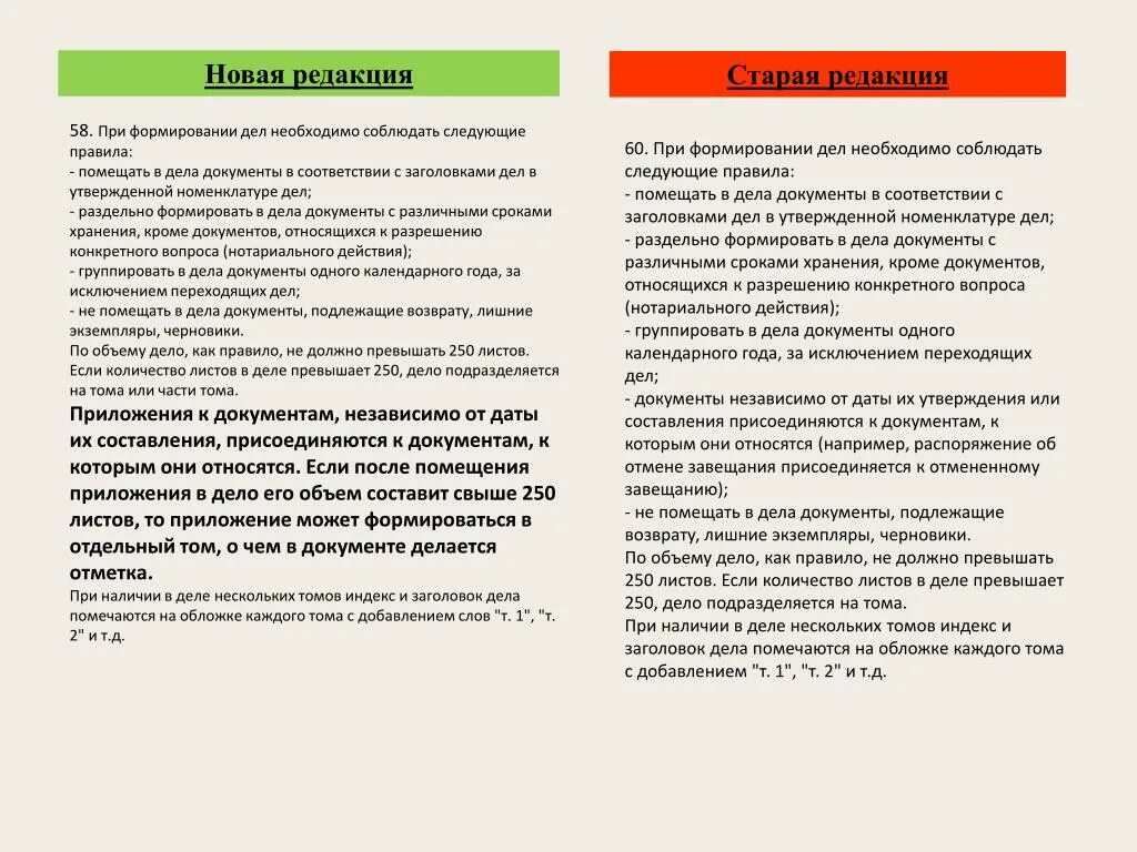 Правила делопроизводства с изменениями на 2023. Количество листов в деле. При формировании дела необходимо соблюдать следующие требования. Требования, которые необходимо соблюдать при формировании дел.. Формирование документов в дела памятка.