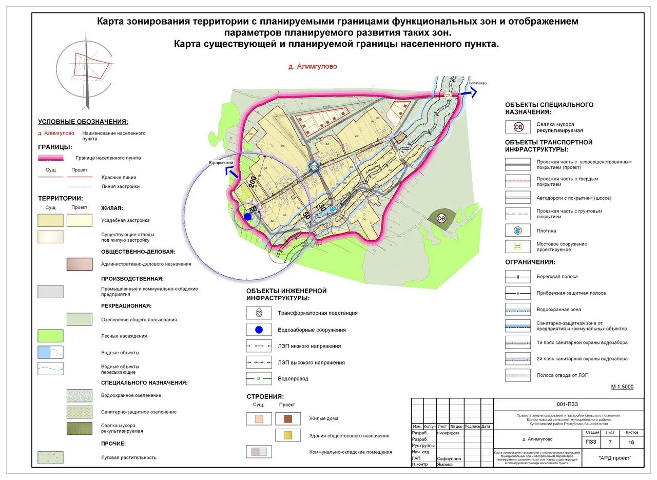 Санитарная зона жилой застройки. Схема санитарно защитной зоны. Схема установления санитарно-защитной зоны. Санитарно защитная зона нефтепровода диаметром 500. Oxrana zona vodoprod kanalizasiya.