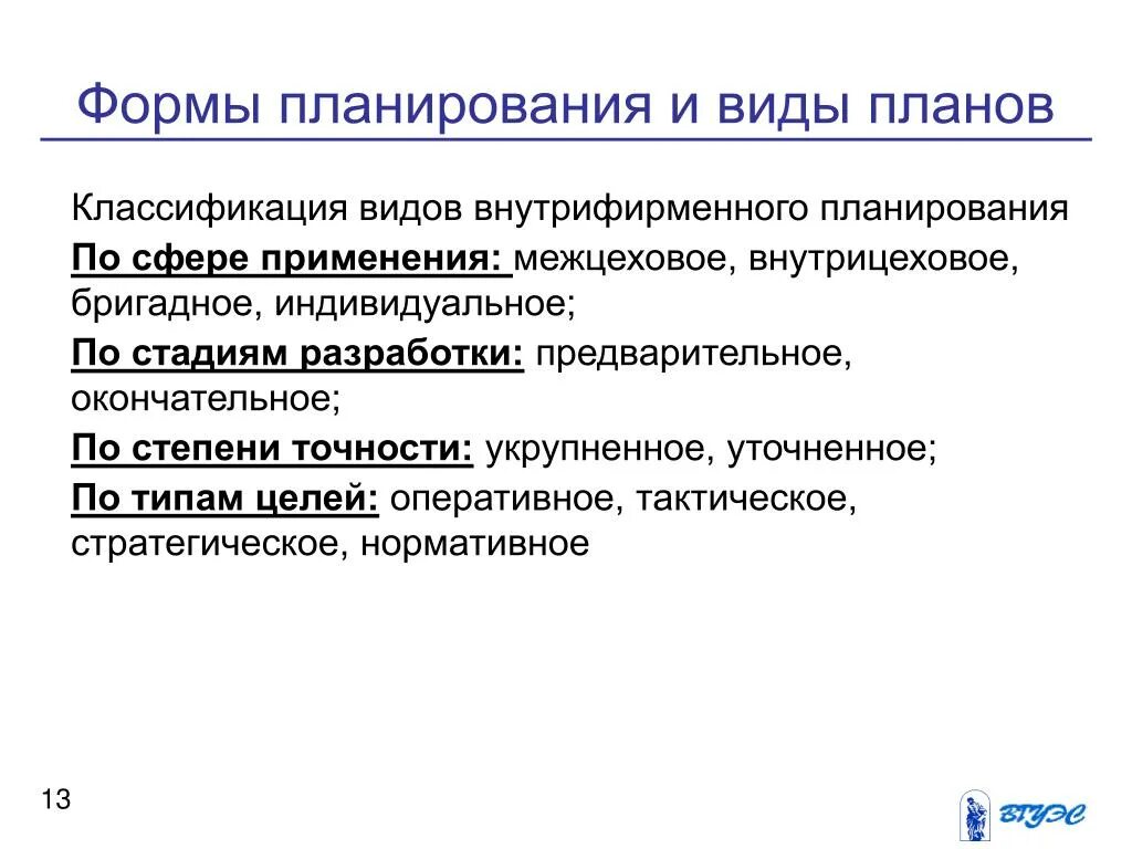 Изменение условий выпуска. Классификация видов планирования. Классификация видов планов. Классификация форм планирования. Виды систем планирования.