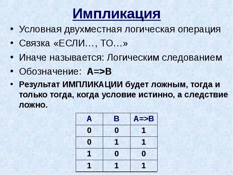 Импликация в питоне. Логическая операция импликация обозначается. логические операции в информатике импликация. алгебра логика импликация. логические операции в питоне импликация.