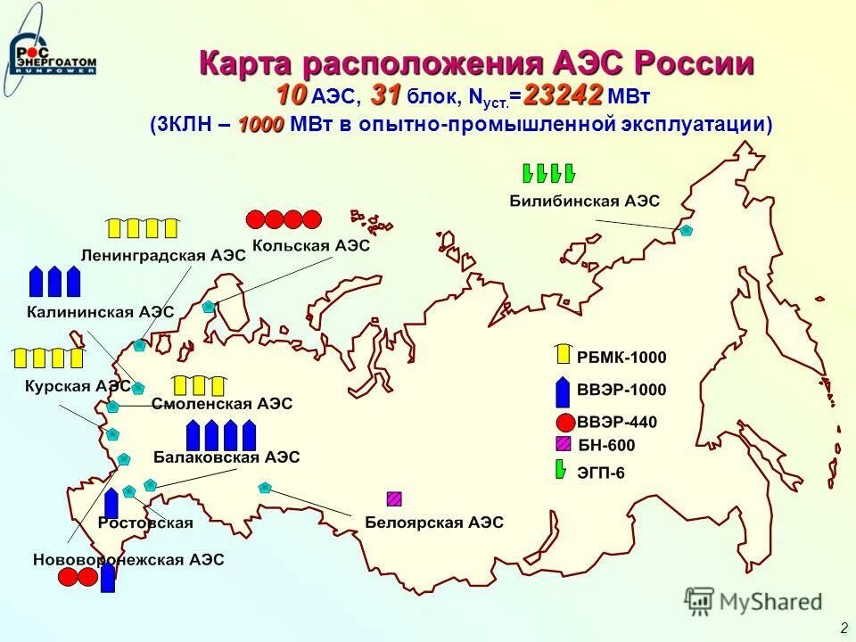 Размещение аэс. Аэс россии на карте. карта аэс россии 2025. карта атомных электростанций россии 2025. аэс россии на карте действующие 2025.