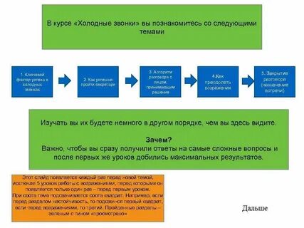 Пример холодного