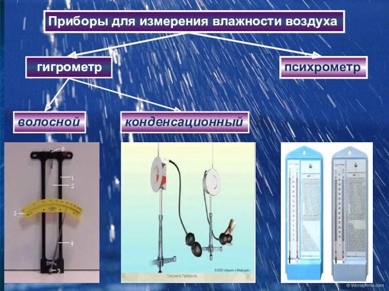 Влажность воздуха с помощью какого прибора. Прибор для определения измерение влажности воздуха. Конденсационный гигрометр влажность воздуха. Приборы для определения влажности воздуха влажности воздушной. Гигрометр прибор для измерения влажности воздуха.