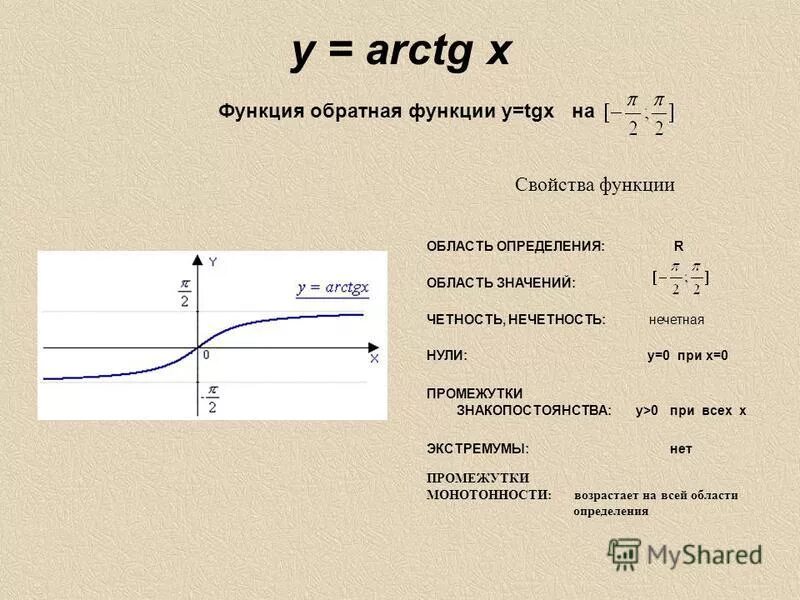 Область определения функции y 0 3 x. Свойства функции y arcctg x и ее график. Исследование функции y=arctgx. Область определения функции:y=arcctgx. Функция y arctg x.