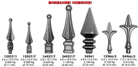 Вес пики
