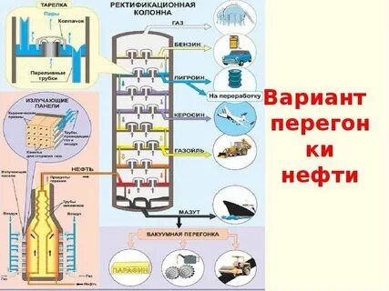 Народное топливо