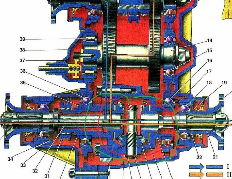 Раздаточная коробка Нива 2121 чертеж. Раздаточная коробка Нива 21213 схема. Схема раздатки Нива 21213. Устройство раздаточной коробки Нива 2121. Сборка раздатки нива