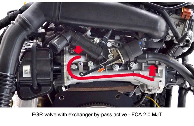Клапан егр веста 1.6 где находится Чистка датчика EGR Subaru Impreza (GD, GG), 2 л, 2003 года своими руками DRIVE