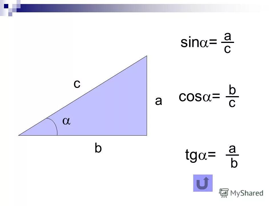 Геометрия sin cos tg