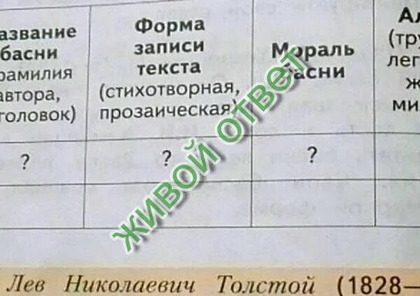 Фамилия басни. Стихотворение о фамилии. Басни сергея михалкова. Фамилия басни. Сергей михалков фамилия.
