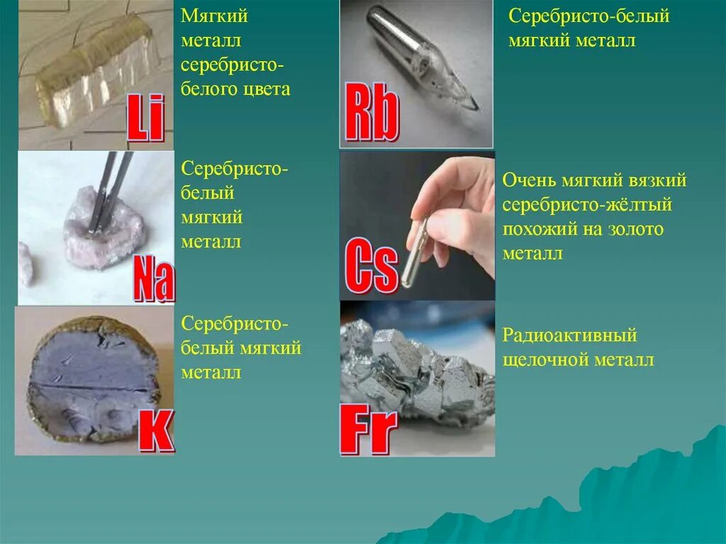 Мягкие металлы группа. Мягкие металлы. Мягкий щелочной металл серебристо-белого цвета. Самый мягкий металл. Самый твердый металл и самый мягкий.