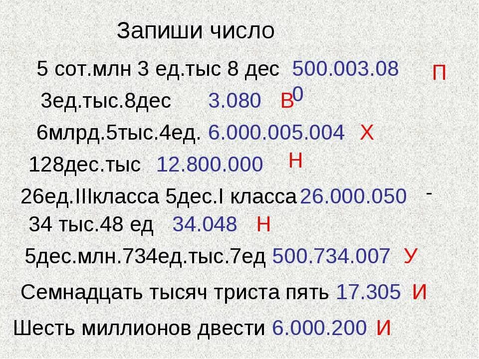 4 сот тыс 4 сот. Запиши числа. Записать числа цифрами 4 класс. Запиши цифрами число 5 сот.5ед. Запиши цифрами числа 4 класс.