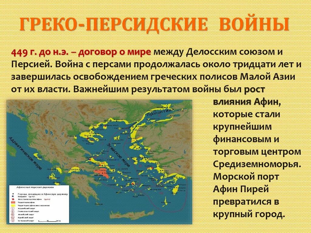 Тест по истории марафонская битва 5 класс. Греческие и персидские войны. Грекопирсидские войны. Греко-персидские ВОИ ны. Греко-персидские войны кратко.