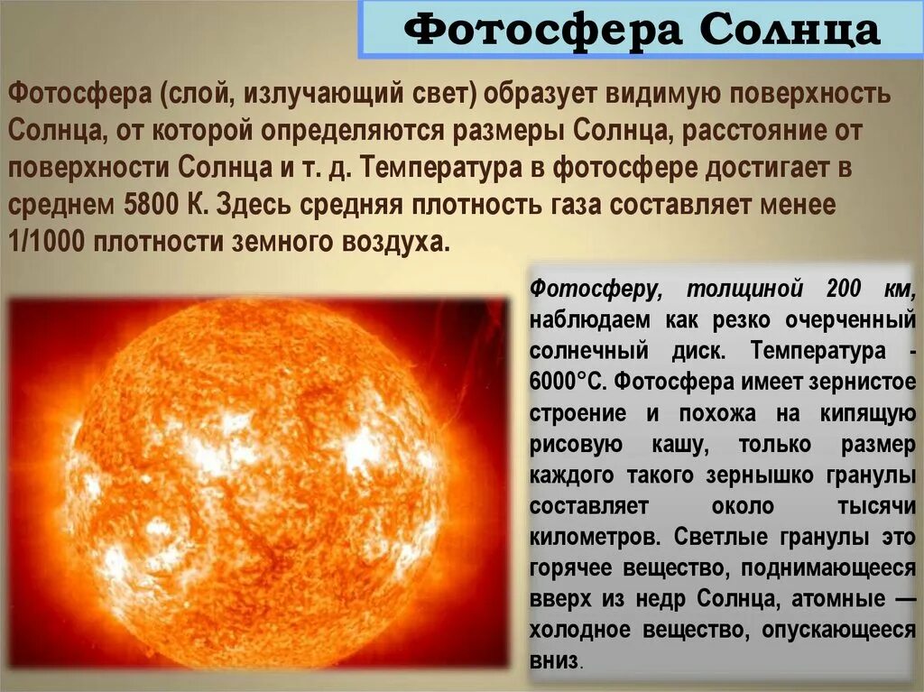 Температура солнца от его центра до фотосферы. Строение солнца Фотосфера. Фотосфера солнца презентация. Температура фотосферы солнца. Атмосфера солнца.