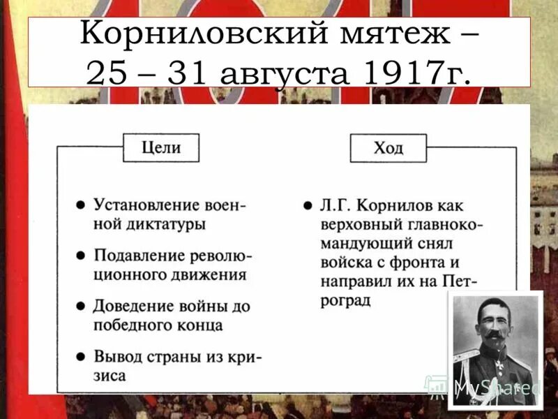 Февральская революция 1917 особенности революции. Всероссийский съезд советов дата. Какую роль сыграли события 1917. Какую роль сыграли события 1917. Какую роль сыграли события 1917.