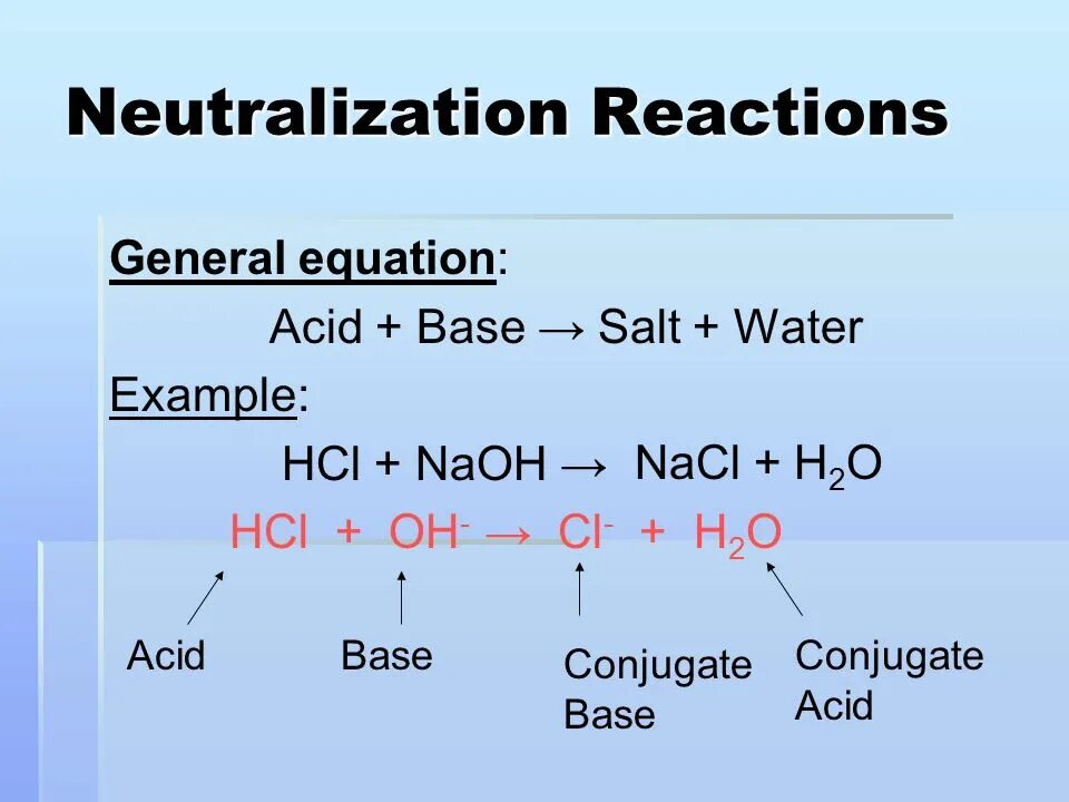 Neutralization Reaction. NACL+h2o реакция. NACL h2o уравнение. Neutralization Chemistry. Naoh hcl разб