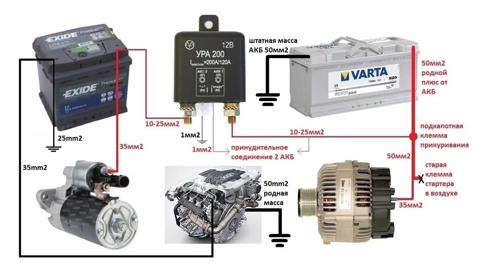 Схема подключения 2го аккумулятора. Схема подключения двух АКБ 12в. Схема установки 2 аккумуляторов автомобиля. Как подключить второй АКБ В авто. Подключение автомобильного аккумулятора