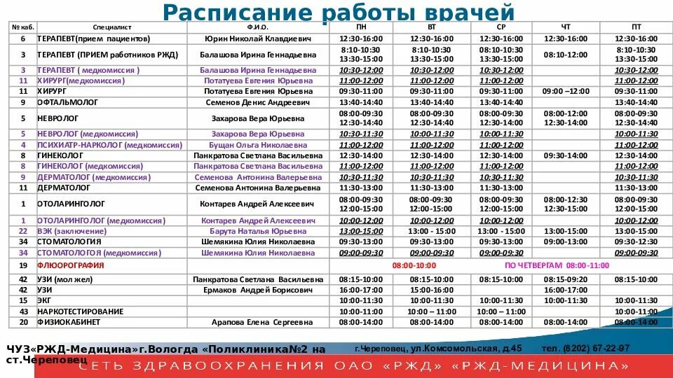 Расписание врачей кемерово. Поликлиника 2 Ставрополь расписание врачей. Городская больница 2 расписание врачей. Поликлиника 1 расписание врачей терапевтов. Поликлиника 4 расписание приема врачей специалистов.