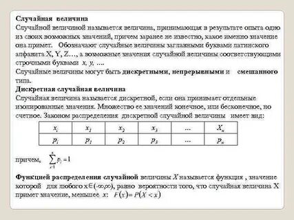 Какие значение принимают сумма х у