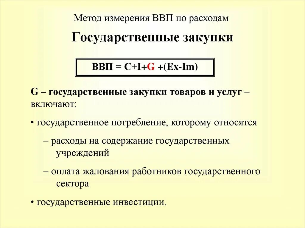 Расшифровать ввп в экономике простыми словами. Метод измерения ВВП по расходам. Государственные закупки это в макроэкономике. Государственные закупки формула. Государственные закупки товаров и услуг это макроэкономика.