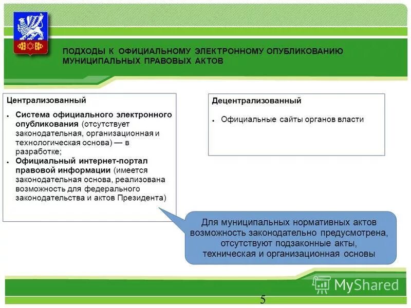 Правовой сайт президента