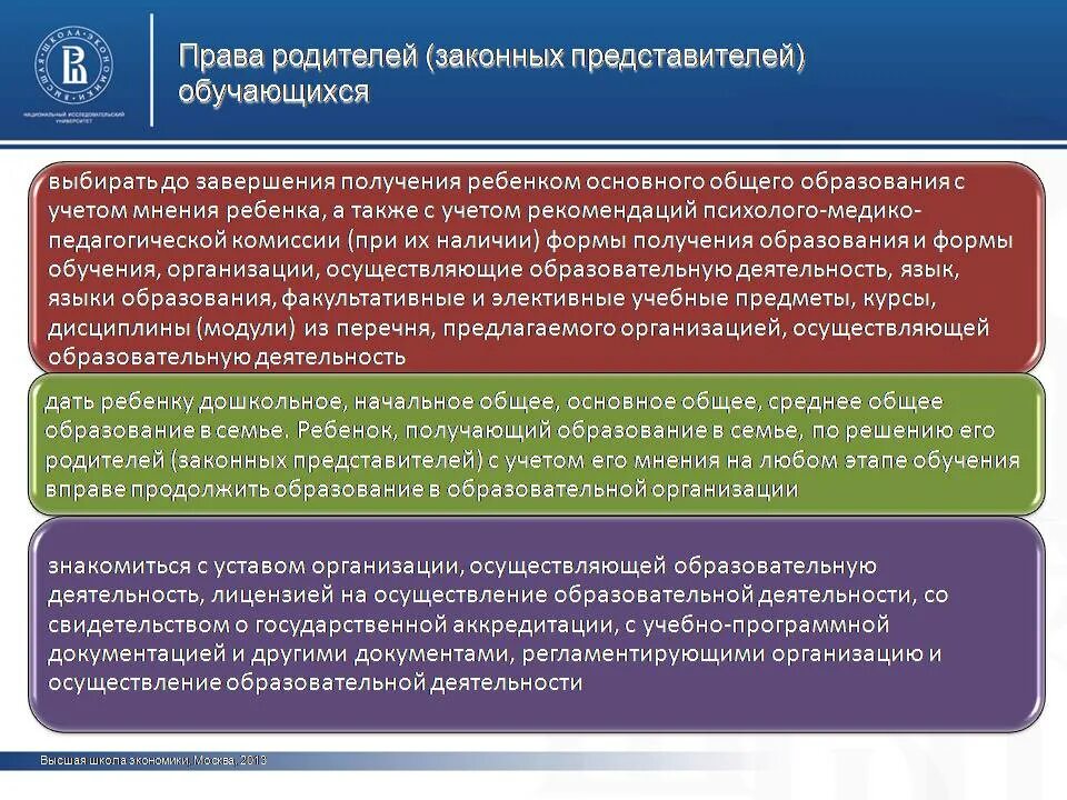 Обеспечение получения основного образования является обязанностью