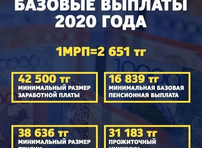 100 мрп в казахстане. Пособие по инвалидности. Пенсии по инвалидности в Казахстане. Выплата в МРП. Инвалидность 2 группы пенсия в Казахстане.