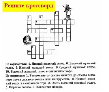Определение победителя гонки по изображению кроссворд