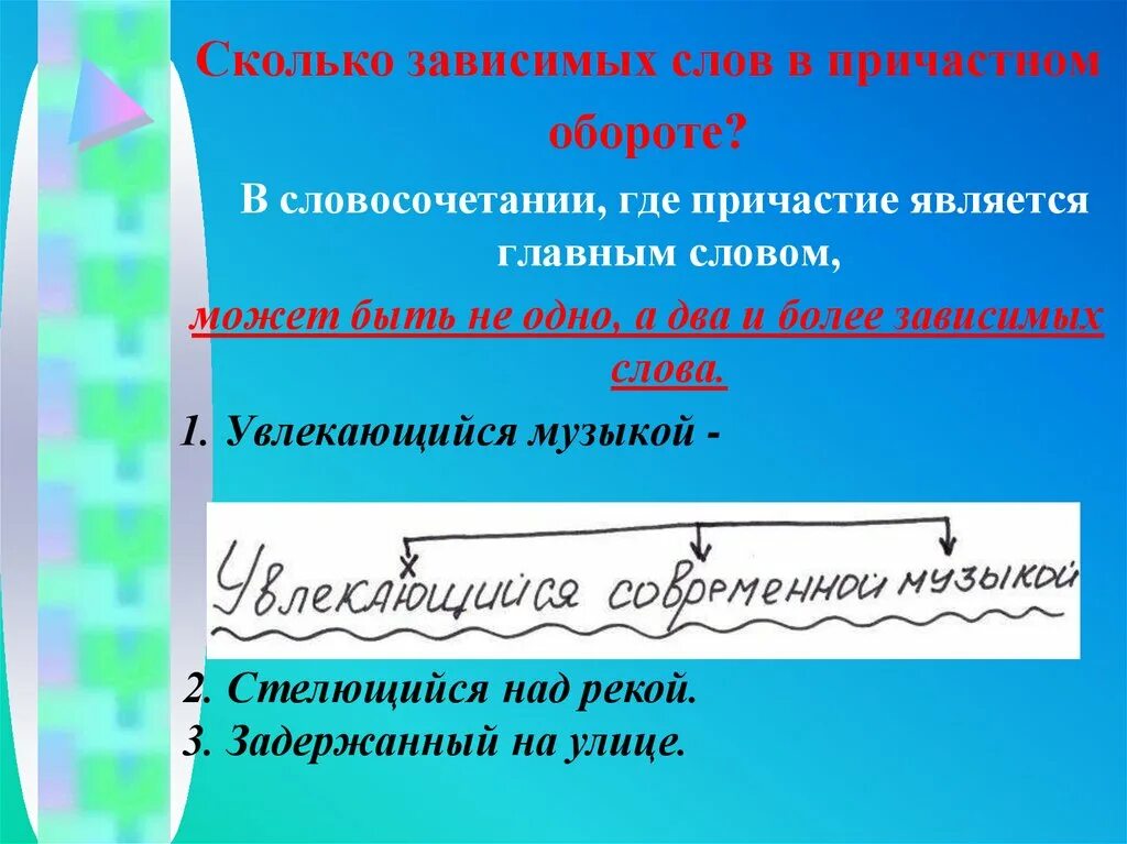 Какое слово является причастием. Причастный оборот презентация. Причастный оборот выделение причастного оборота запятыми. Зависимое слово в причастном обороте. Причастный оборот с зависимым словом.