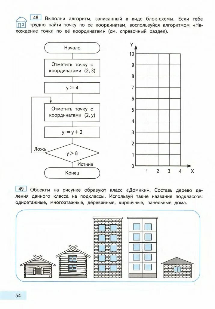 Информатика 4 кл. Учебник информатики 4 класс Бененсон. Информатика 4 класс учебник. Учебник информатики 4 класс. Информатика Бененсон 4 класс 1 часть.