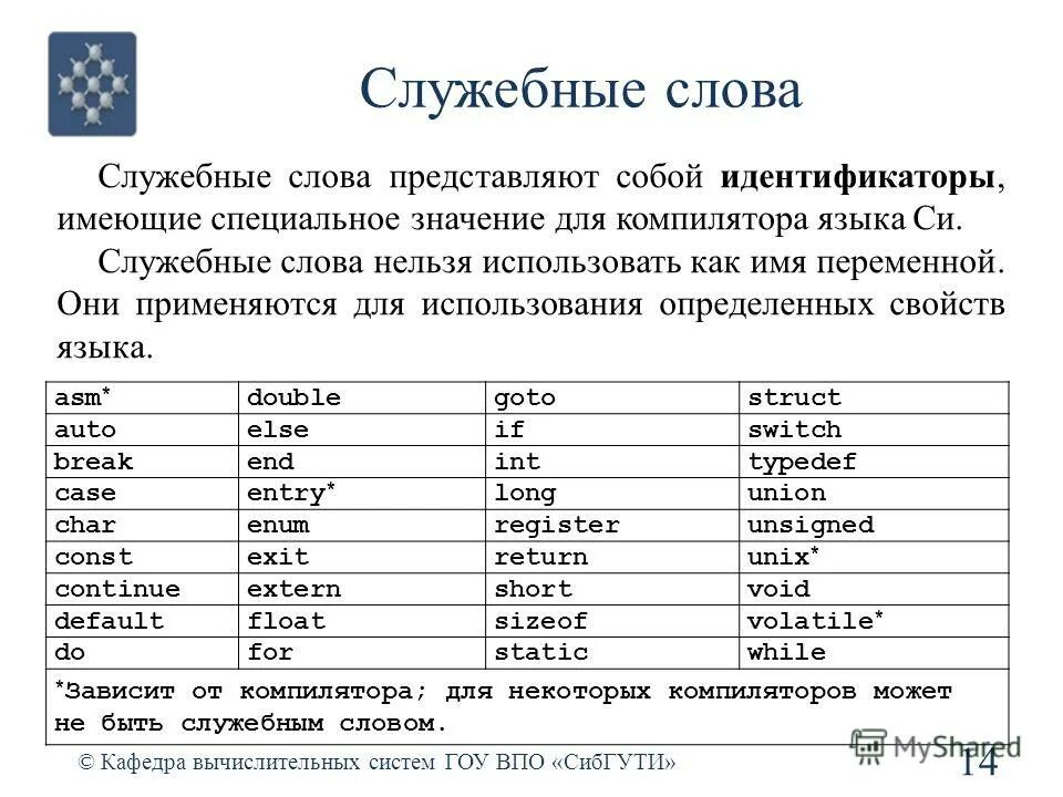 Ключевые слова циклов языка с. Служебные слова. Типы служебных слов. Служебные слова языка. Служебные глаголы.