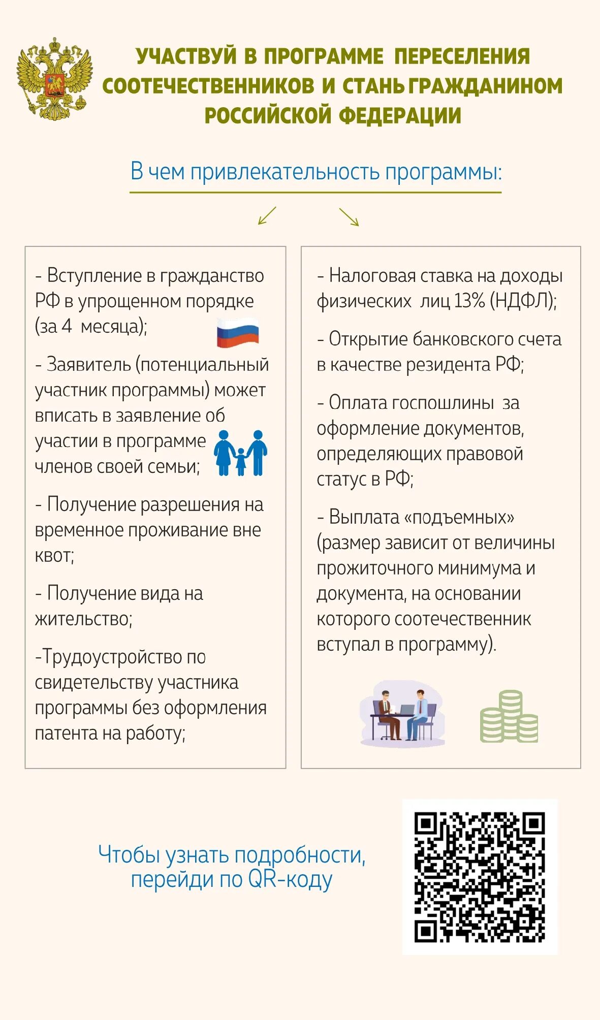 Участия в программе соотечественник. Программа соотечественники. программа переселения соотечественников. переселение соотечественников в россию. программа переселения соотечественников в россию.