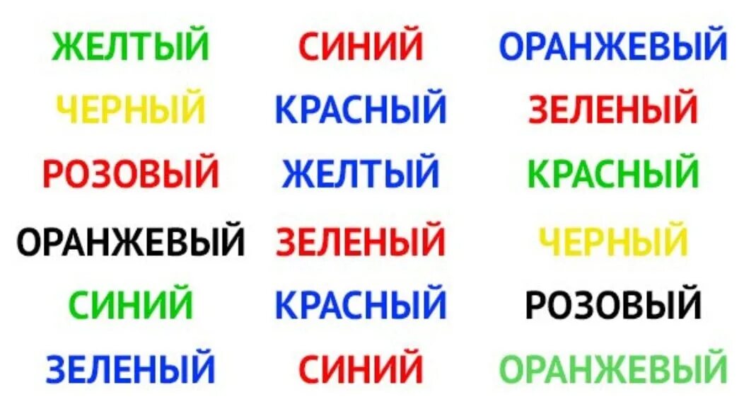 Тест струпа для детей. Методика назови цвет. Тест струпа для детей. Назови цвет. Упражнение струпа.