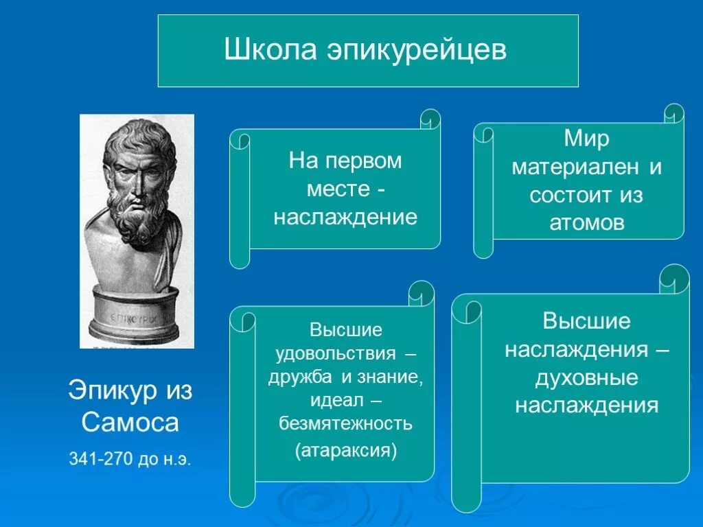 Философия стоицизм эпикуреизм. Эпикурейство философская школа. Эпикур и Эпикуреизм. Эпикурейская школа античной философии. Школа эпикурейцев философия.