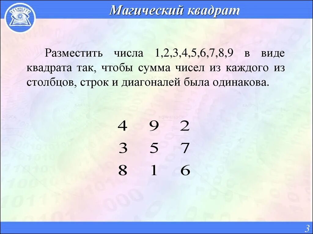 Есть ли число 1. Магический квадрат чисел. Магический квадрат 5 1,2,3,4,5,6,7,8,9. Формула магического квадрата. Составление магических квадратов 6 на 6.