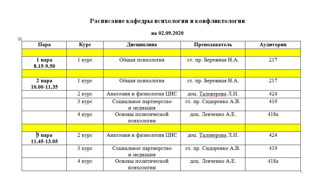 Расписание занятий факультеты. Расписание кафедры. График занятий. Расписание пар. Расписание пар в вузе.