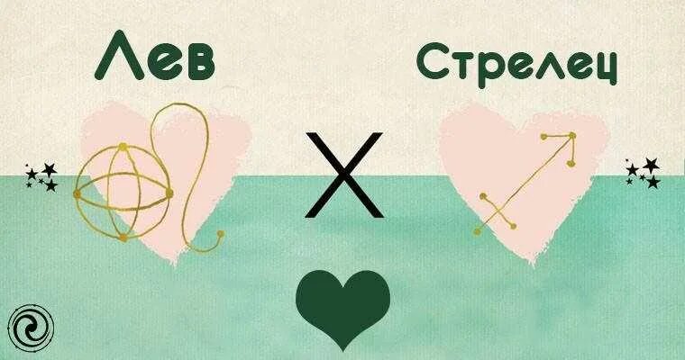 Совместимость знаков лев и стрелец. Таблица знаков зодиака по месяцам совместимость. Совемстимость знаков зодиак. Совместимость по гороскопу мужчина стрелец женщина лев. Совместимость знаков.