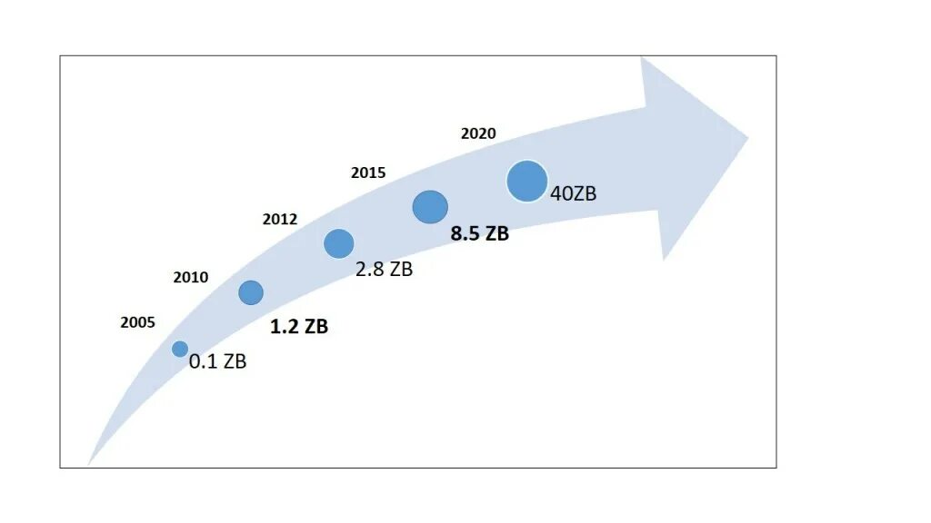 Kvrt2025 data. Kvrt2025 data