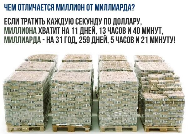 Сколько будет 1000002 1000000. Сколько миллионов в миллиарде. Миллион миллиард. Миллиард миллион рублей. Большие деньги трлн.