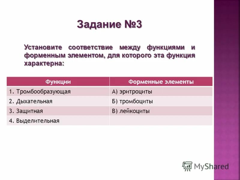 Установите соответствие между форменными элементами характеристикой. Установите соответствие между форменными элементами крови и их. установите соответствие между признаком и форменным элементом крови. форменные элементы крови функция установите соответствие. установите соответствие между форменным элементом.