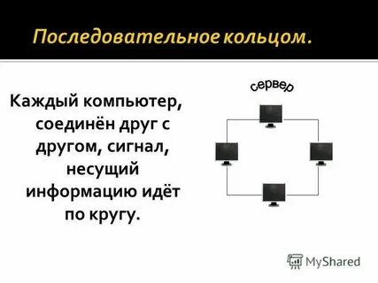 Каким должен быть любой сигнал несущий информацию