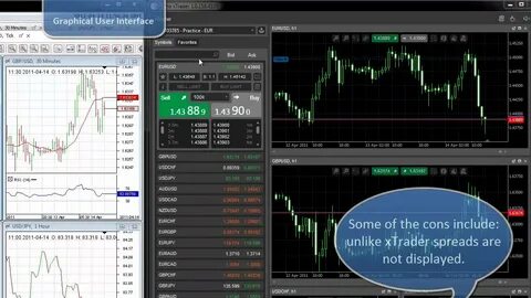 X trading